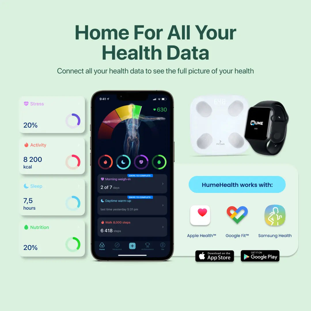 Hume by FitTrack - Apps on Google Play