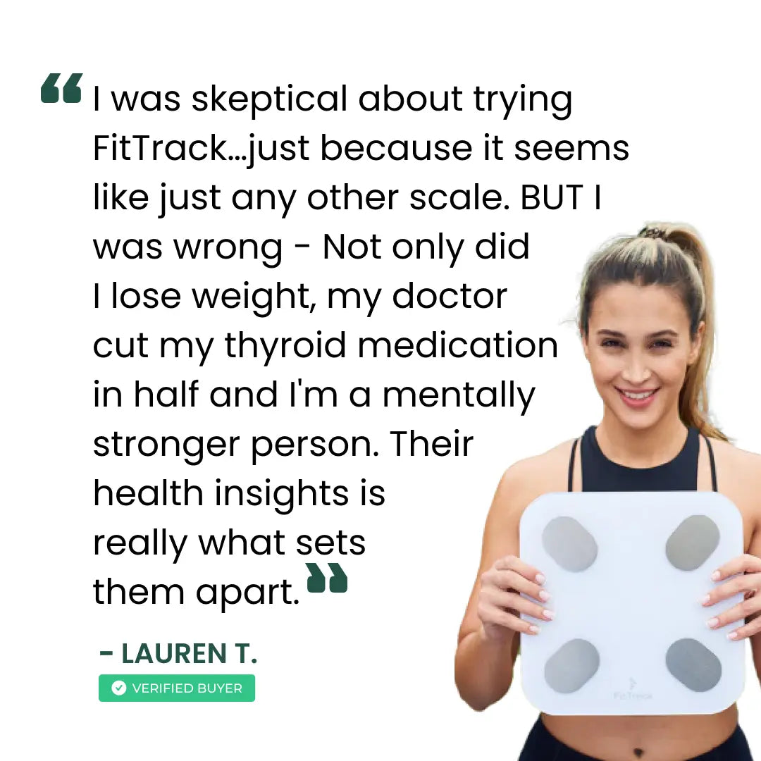 Fittrack Body Monitor – Hume Health